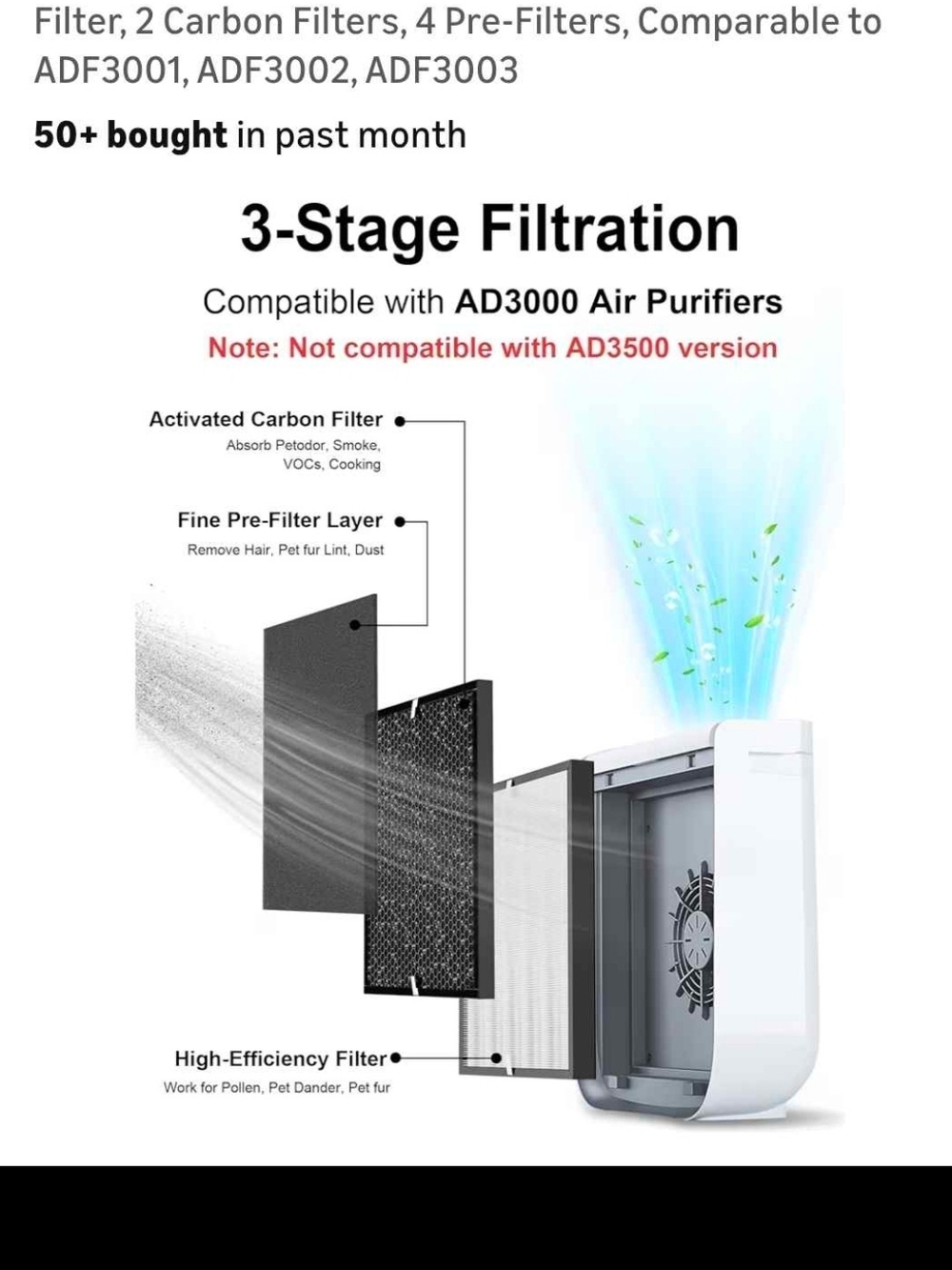 3-Stage Air Purifier Replacement Filters - Black & White